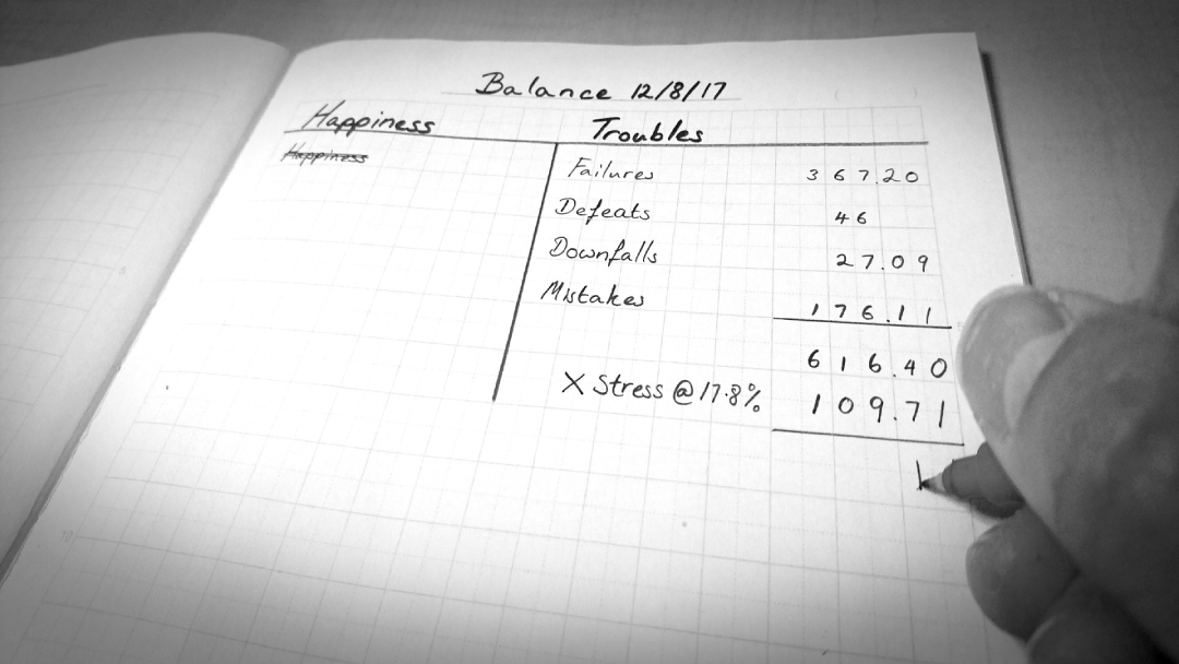 Balance sheet with happiness and troubles on it