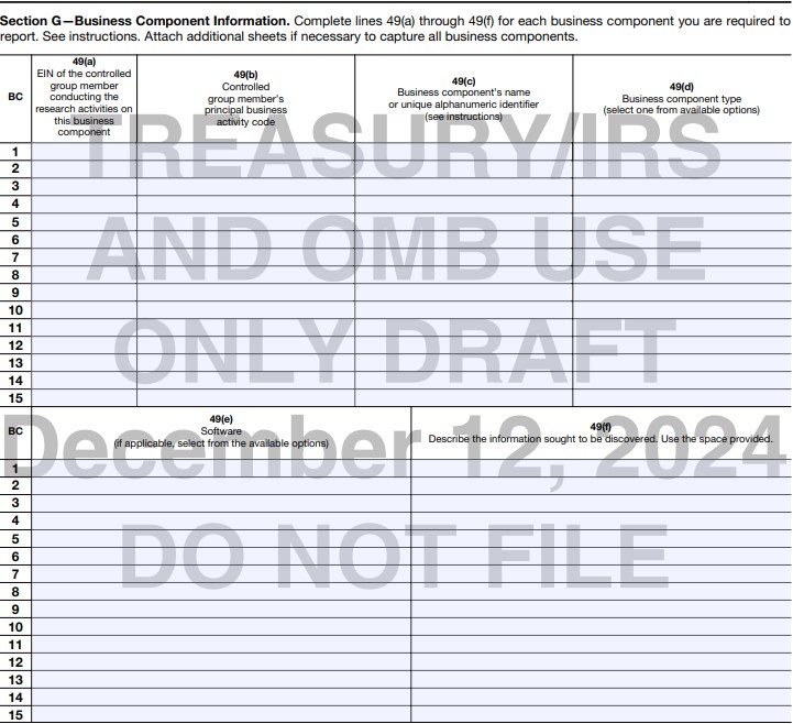 Reviewing R&D Tax Credit Form 6765